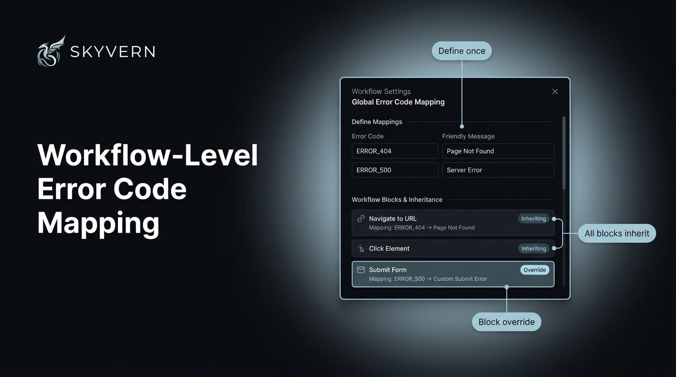 Workflow-level error code mapping — error codes mapped to messages once at the workflow level, with each block inheriting them and one block adding an override