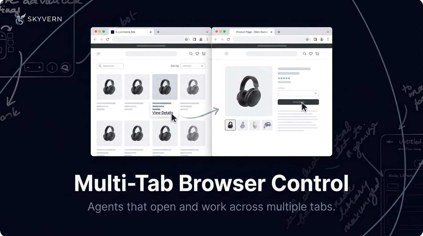 Multi-tab browser control — an agent working across two browser tabs at once, following a link that opened a second tab and acting in both