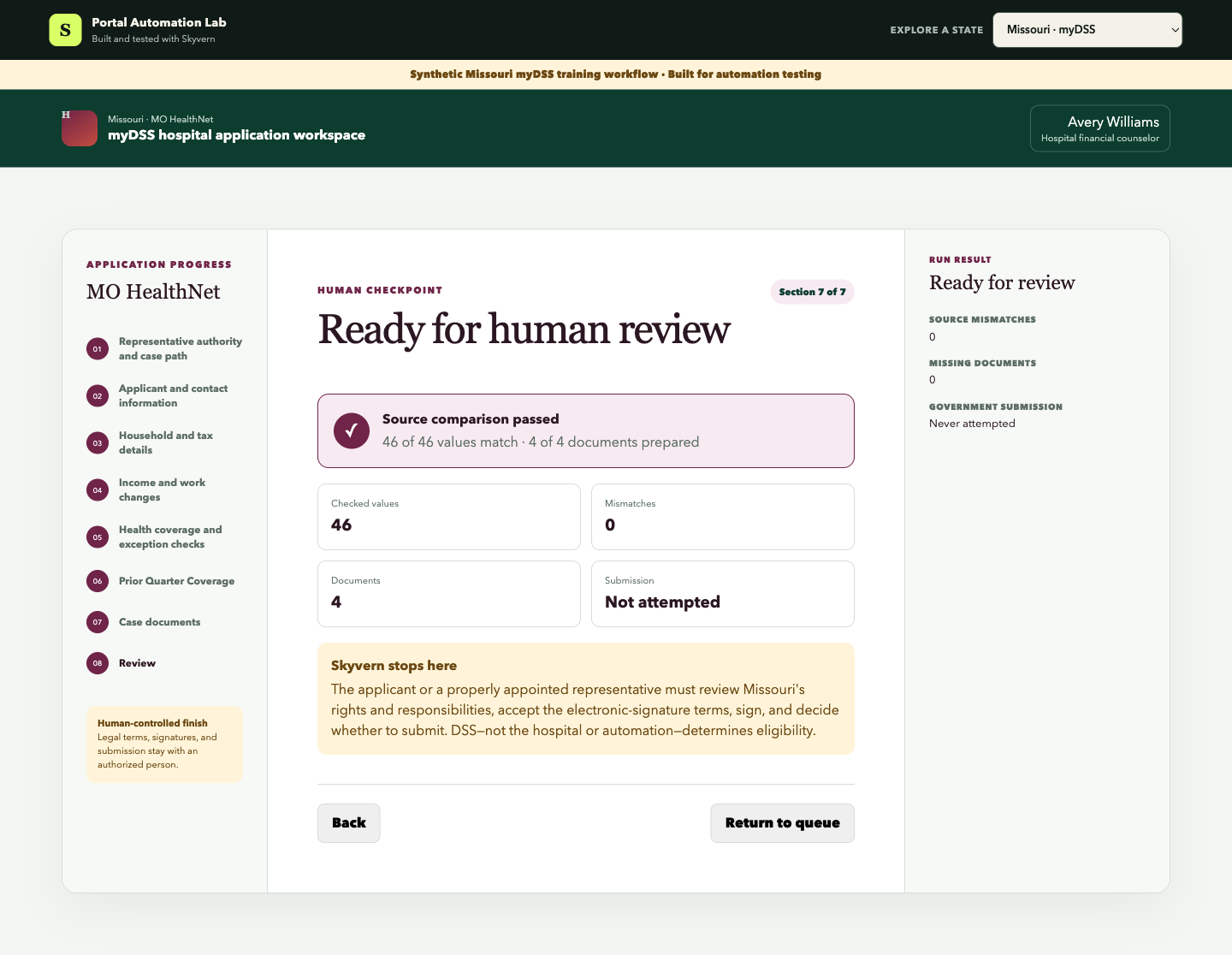 The Missouri workflow's human-review checkpoint