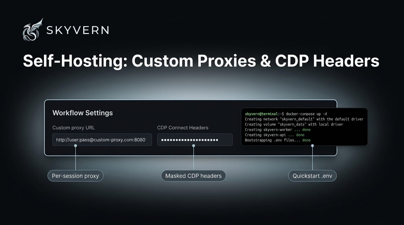 Self-hosting upgrades — a workflow settings panel with a custom proxy URL field and a masked CDP Connect Headers field, beside a terminal running the Docker Compose quickstart that auto-creates .env files