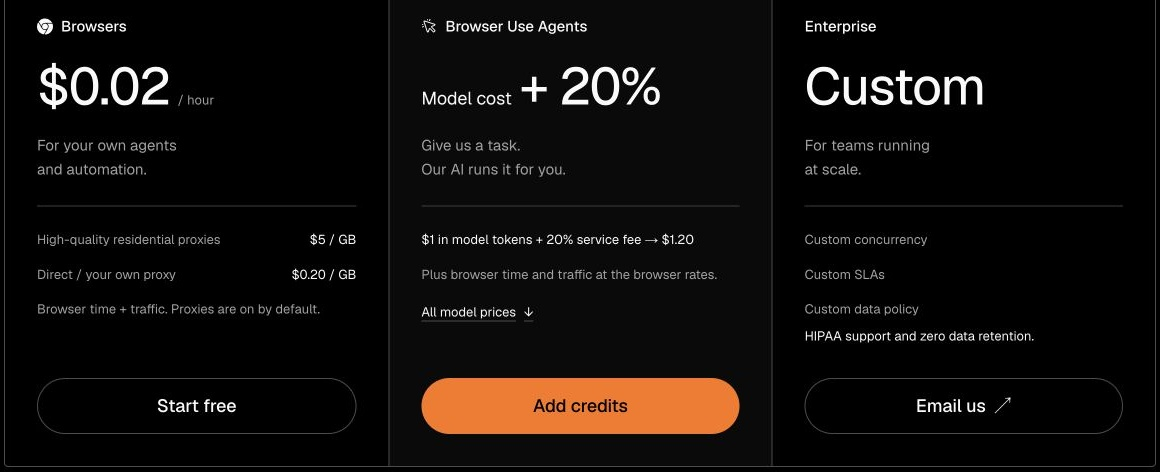 Browser Use bills browser usage separately from its hosted agent’s model costs.