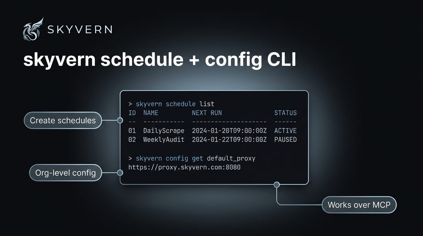 Terminal showing the new skyvern schedule and skyvern config CLI commands — listing schedules in a table, creating a cron schedule, and reading an org-level config value
