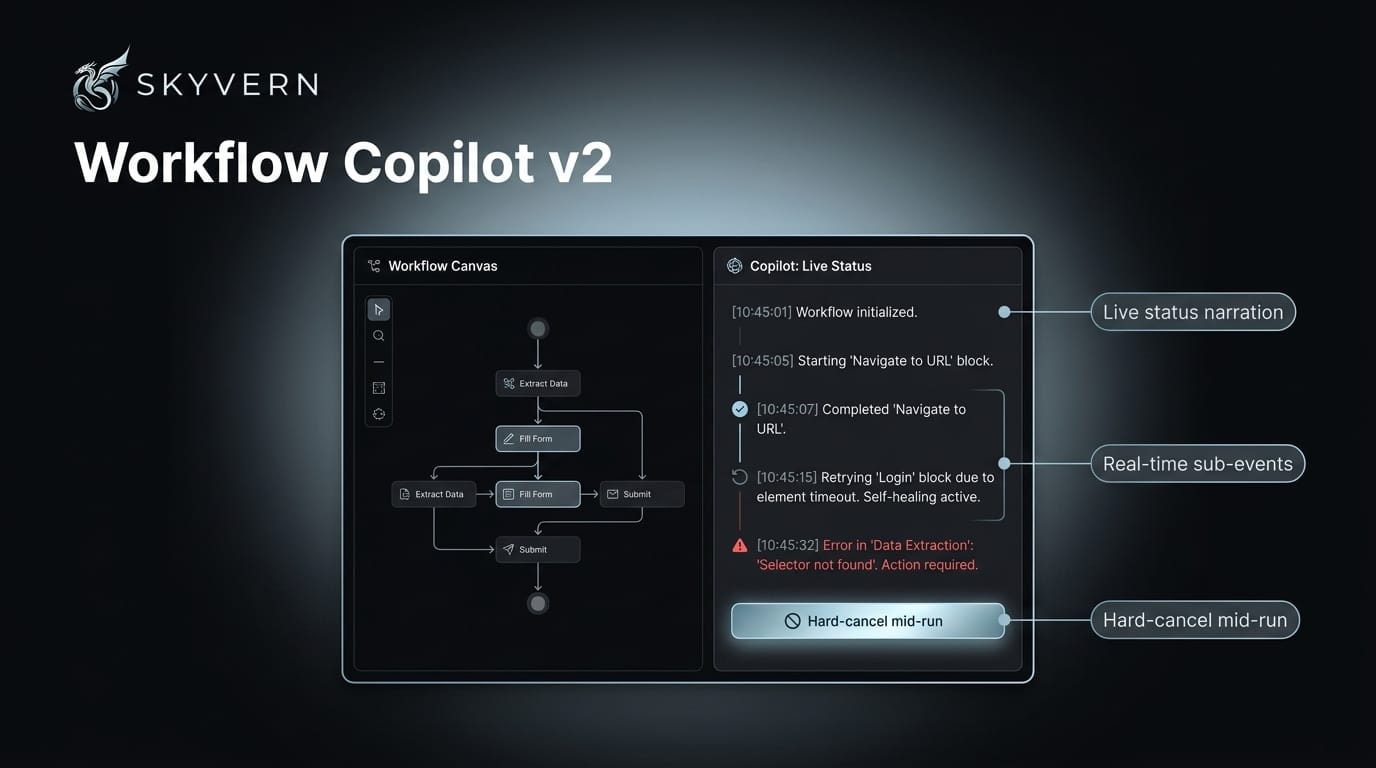 Workflow Copilot v2 — live status narration with a streaming sub-event timeline, a self-healed retry shown apart from errors, and a hard-cancel button