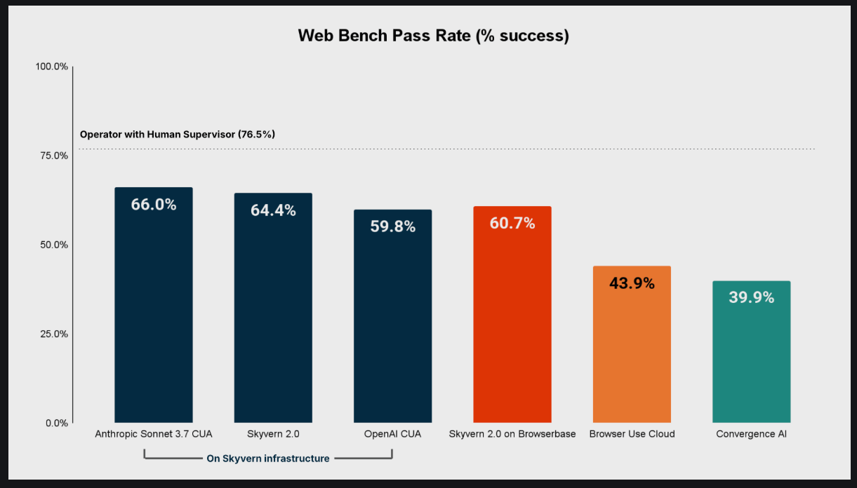 benchmark.png
