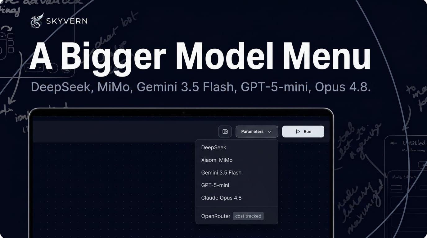 Model dropdown — an expanded model picker listing DeepSeek, Xiaomi MiMo, Gemini 3.5 Flash, GPT-5-mini, and Claude Opus 4.8, with an OpenRouter cost-tracking badge