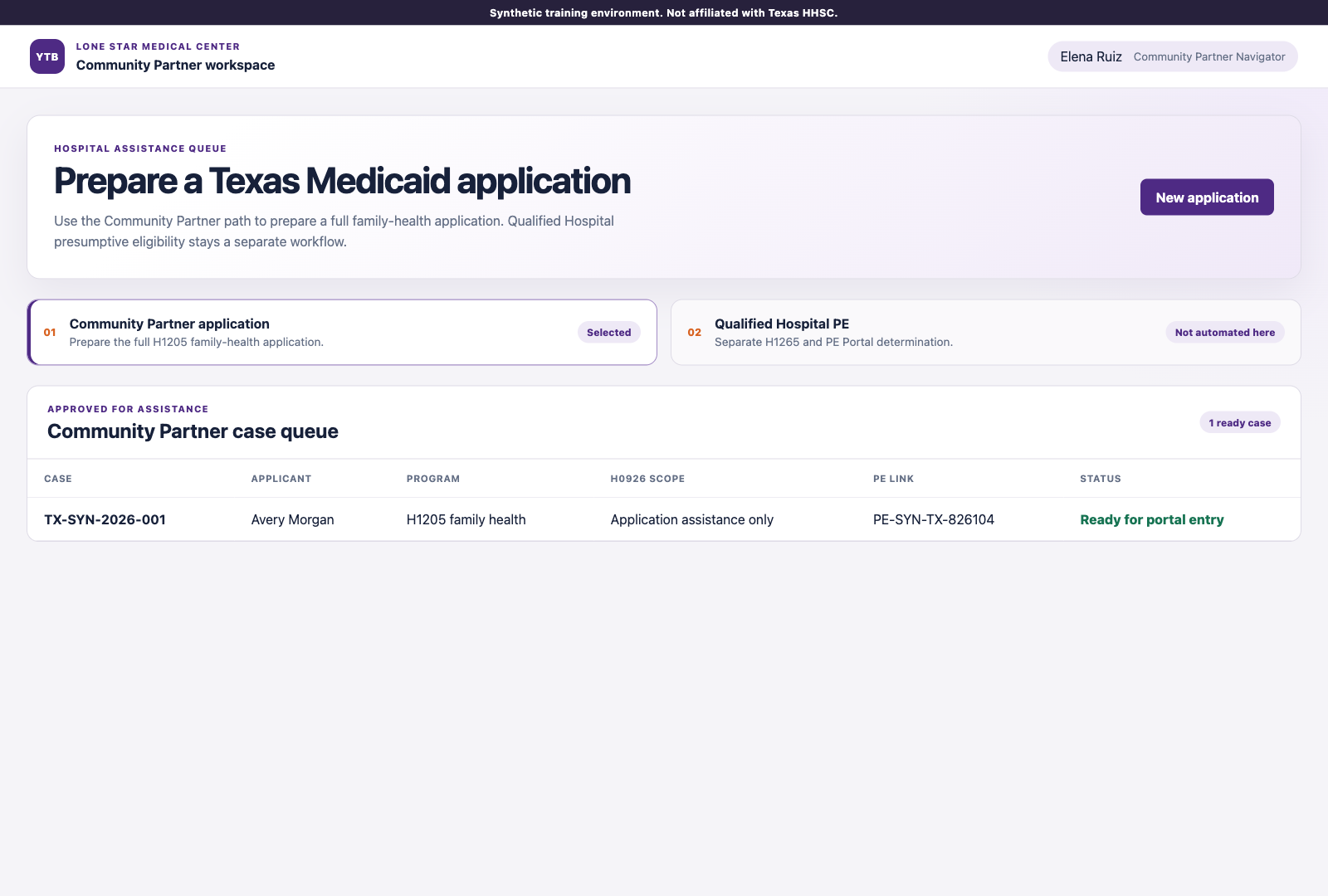 One Texas hospital case ready for the Community Partner application path