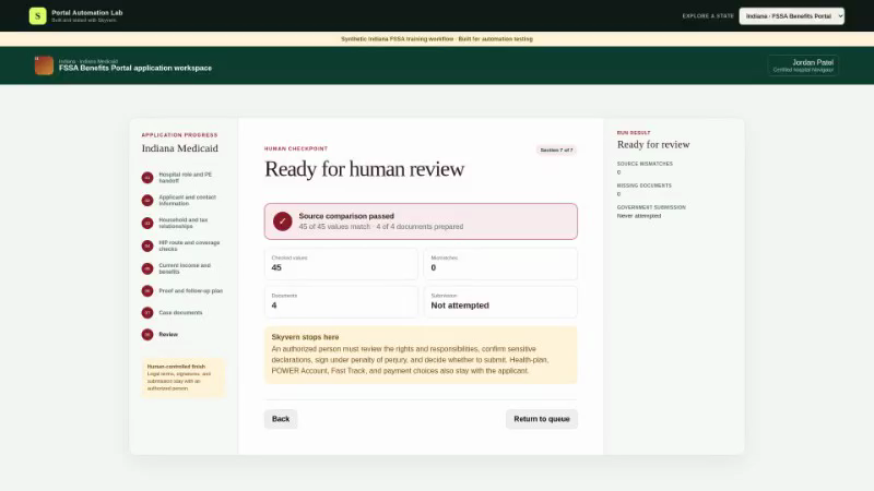Skyvern completed the Indiana workflow and stopped for human review